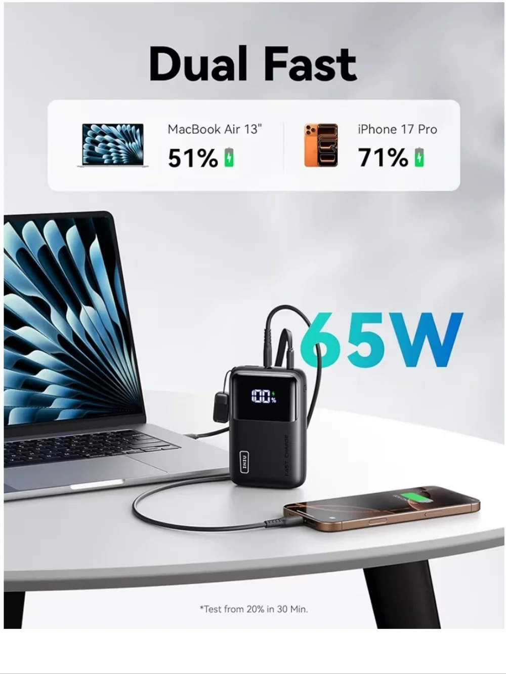 20000mAh INIU Power Bank